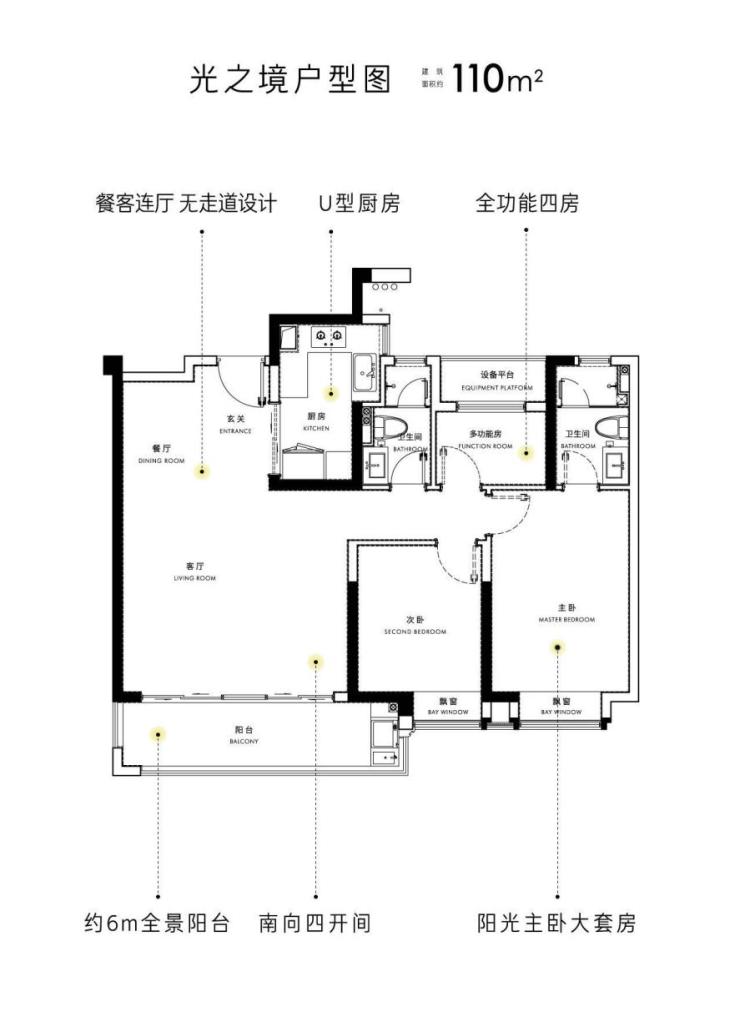 阳光城檀境 | "3 1"爆款110㎡,又见市心罕见全能户型