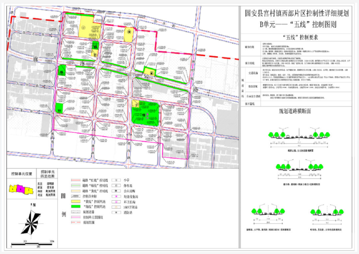 规划原则 (一) 区域统筹原则 宫村镇紧邻固安高新区,是京南地区经济