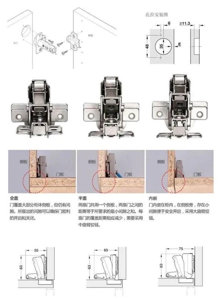 缔造家具灵魂 ▎海福乐metalla快装阻尼铰链系列