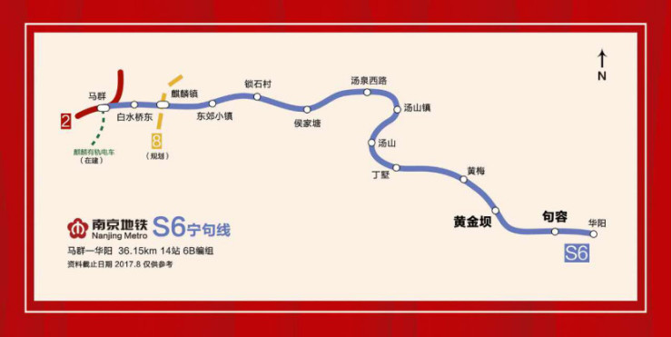 (宁句城际s6线路站点示意图)
