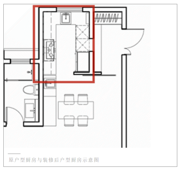 (原户型厨房与装修后户型厨房示意图)