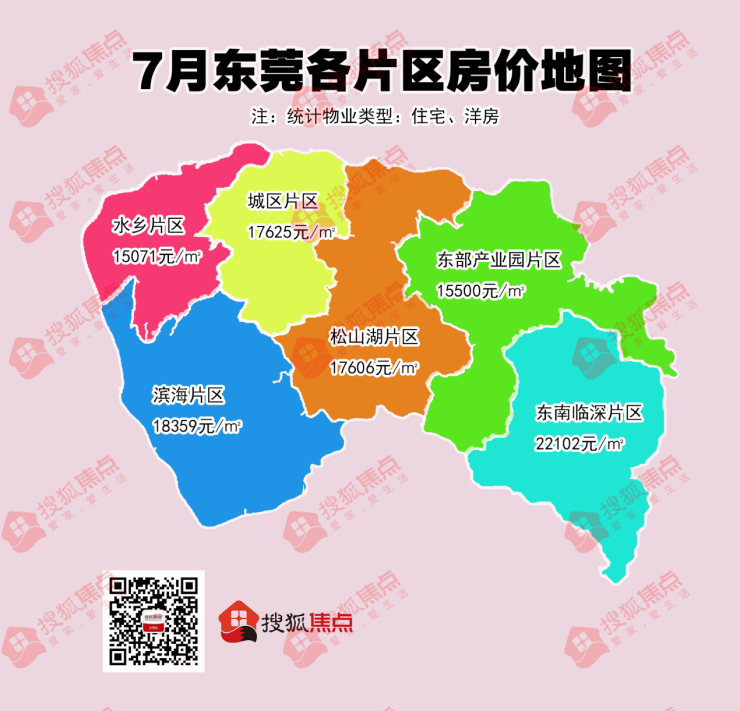 7月东莞各片区在售楼盘及价格汇总