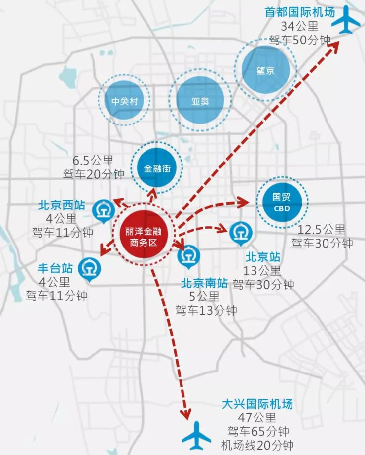 世界看丽泽第二金融街强势崛起