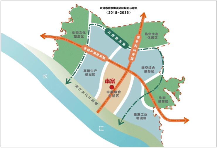 图注:宜昌市猇亭组团分区规划示意图(2018-2035)