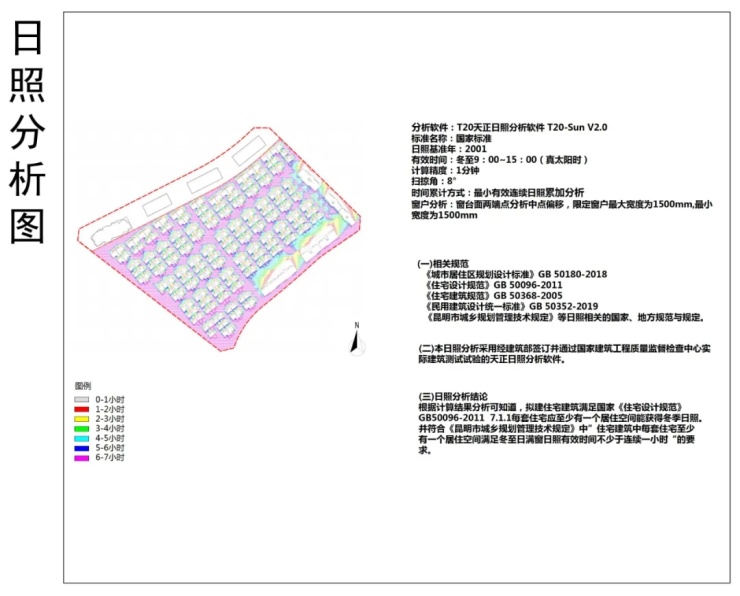 (日照分析图)
