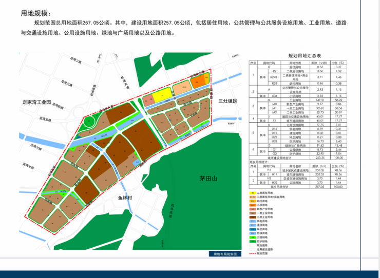 金湾区三灶科技工业园出批前公示 未来这样建-珠海搜狐焦点