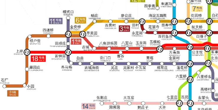 北京地铁r1线进度更新,京西价值接轨全城!