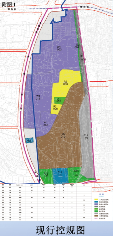 5322亩尖草坪区部分地块控规修编方案出炉将迎新学校