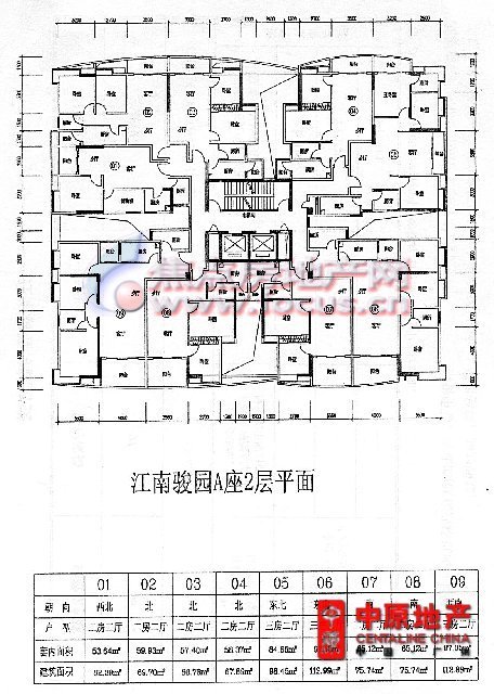 广州江南骏园小区_二手房_租房-广州搜狐焦点