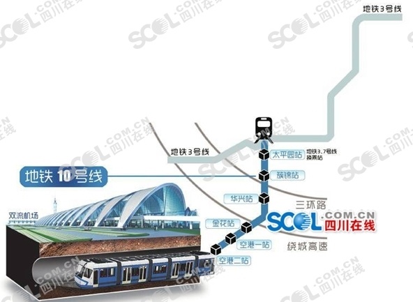 成都3条地铁站点调整 10号线二期新增城铁新津站