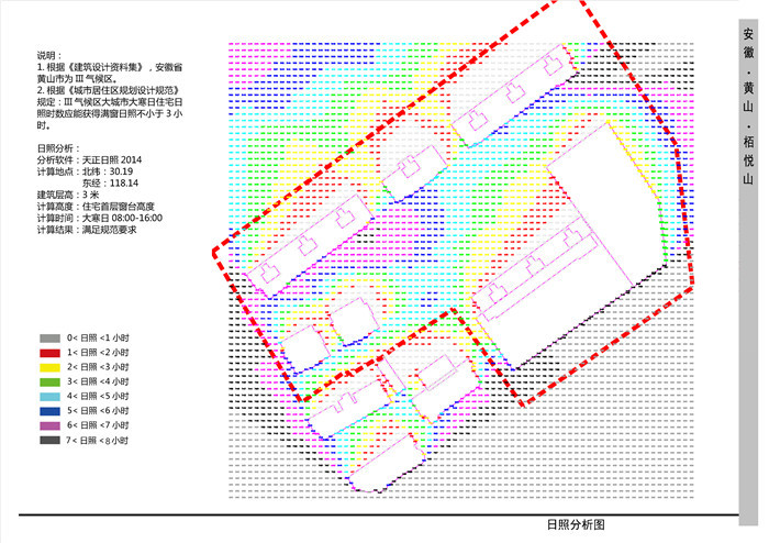 日照分析图