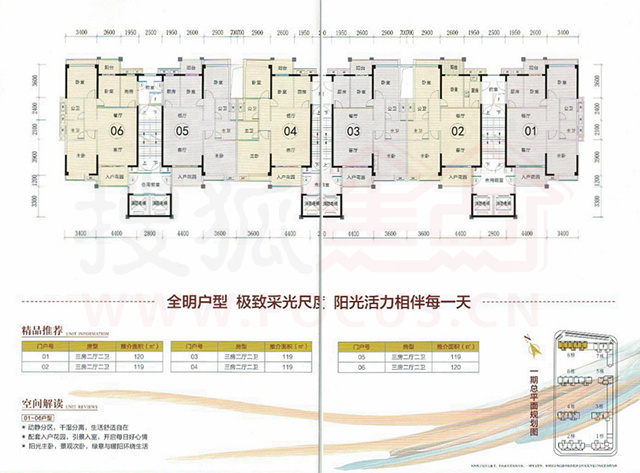 汇悦春天首推2/4/6/7/8栋住宅 项目二期配建小学-汕头