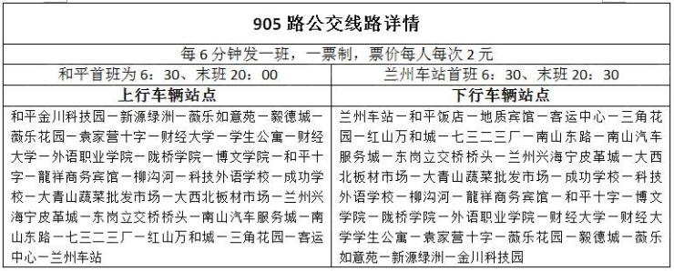 但这或许跟9月3日开通的905/906两路公交相关,这两路公交均从兰州车站