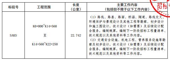 s104线将建兰州沈家坡至阿干镇段公路工程