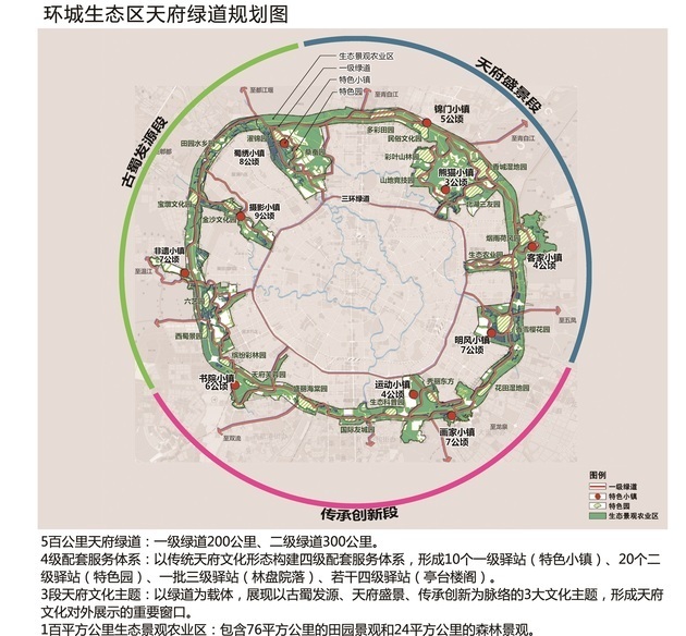 其中,30余公里的江安河滨河绿道是人流