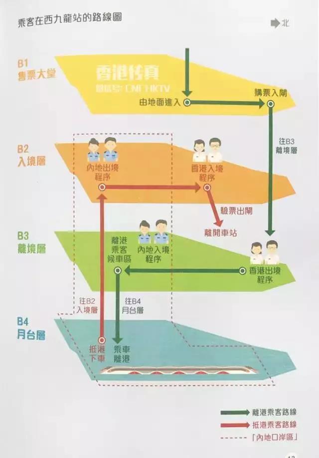 香港高铁将连通16座内地城市