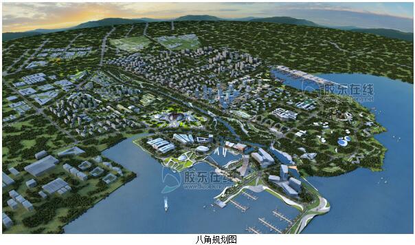 开发区年内建国际会展中心 八角规划东岛嘴大学城
