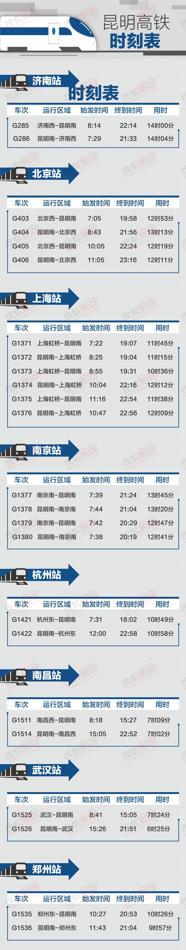 沪昆高铁时刻表流出 开通日期推迟至12月28日