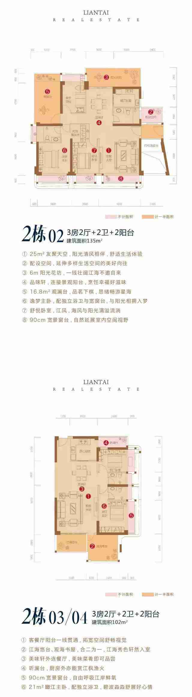 联泰东海岸首作:【香悦春天】精工户型全面盛放-汕头