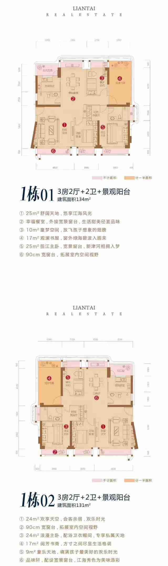 联泰东海岸首作:【香悦春天】精工户型全面盛放-汕头