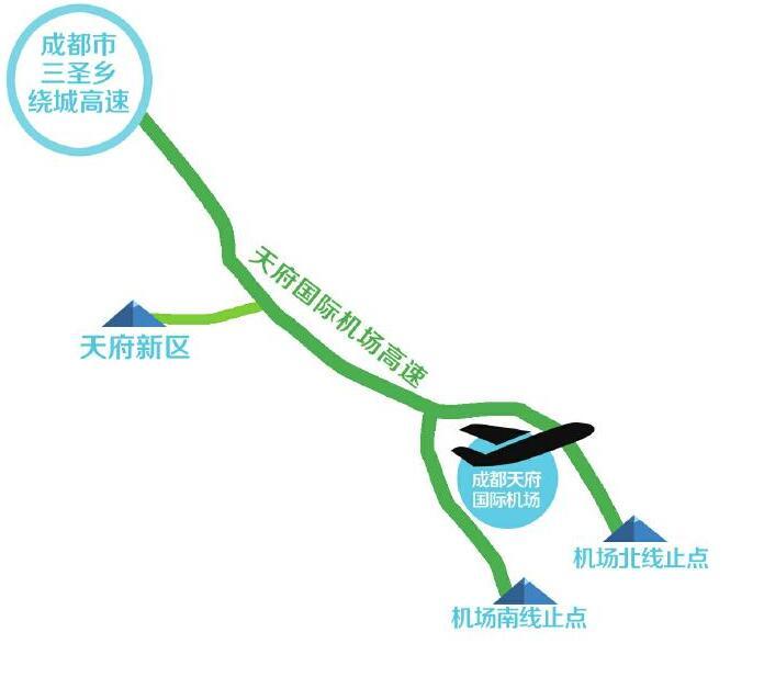 好消息!成都天府国际机场高速路开工 2019年通车
