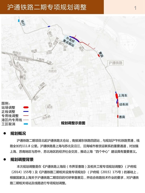 《沪通铁路二期专项规划调整》公示,上海东站已经确定选址在浦东祝桥