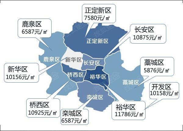 石家庄房价分布图