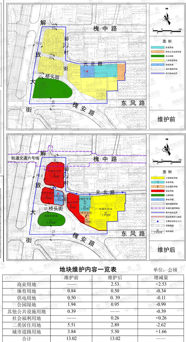 石家庄8地块调规规划图曝光 含振二街彭村东五里