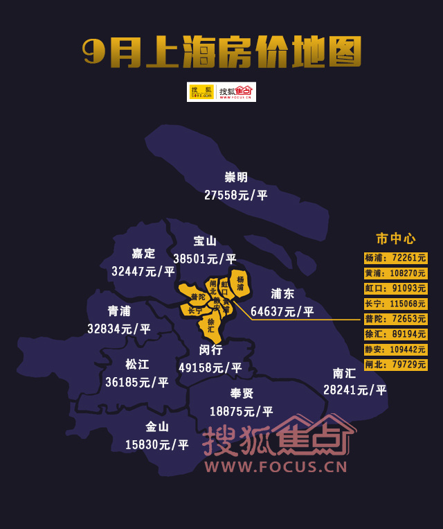上海浦东高桥房价,浦东新区高桥镇房价,上海房价_大山谷图库
