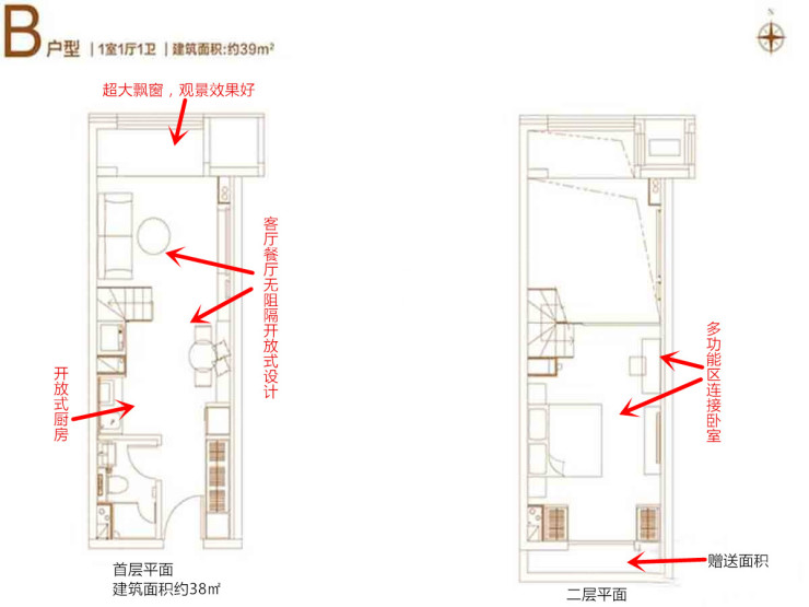 100万住别墅区启迪香山38平loft户型点评