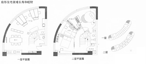 陈益峰谈住宅户型的常见风水问题