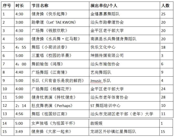 附12.19节目表