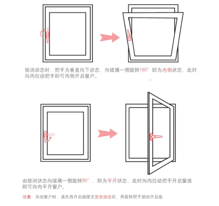 内开内倒窗介绍,没想到它的功能这么优越!