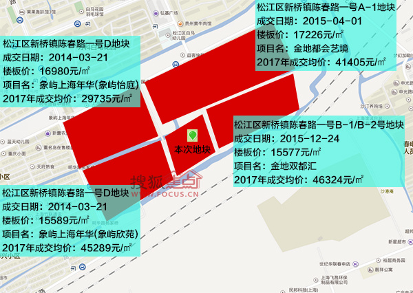 金地,绿城摘松江两幅宅地 新桥楼板价两年已翻番