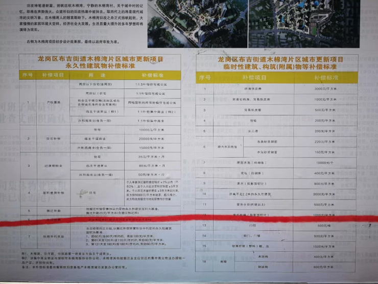 京基木棉湾旧改