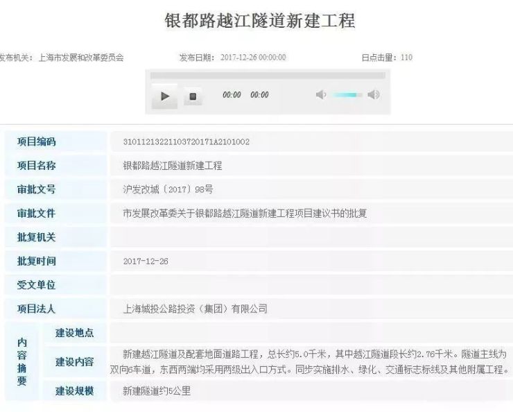 不可想象10分钟到浦东期盼已久的银都路越江隧道真的要来了