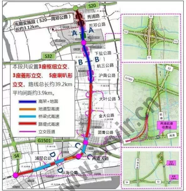 根据《上海市骨干道路网深化规划》,s3公路是上海高速公路网中"十二