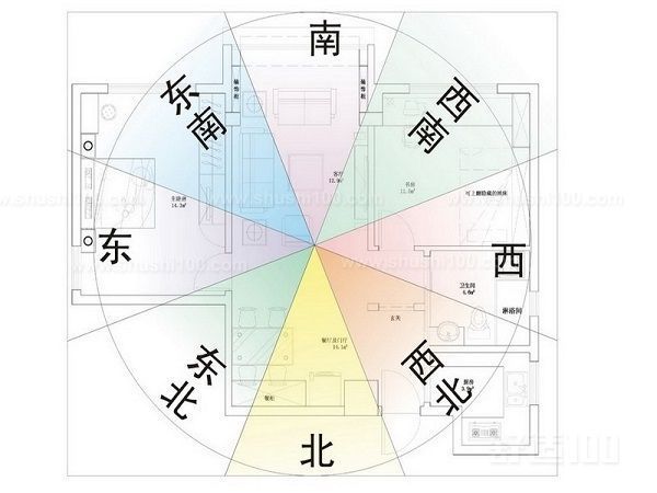 客厅北边墙上字画挂什么?从风水看你得这样选