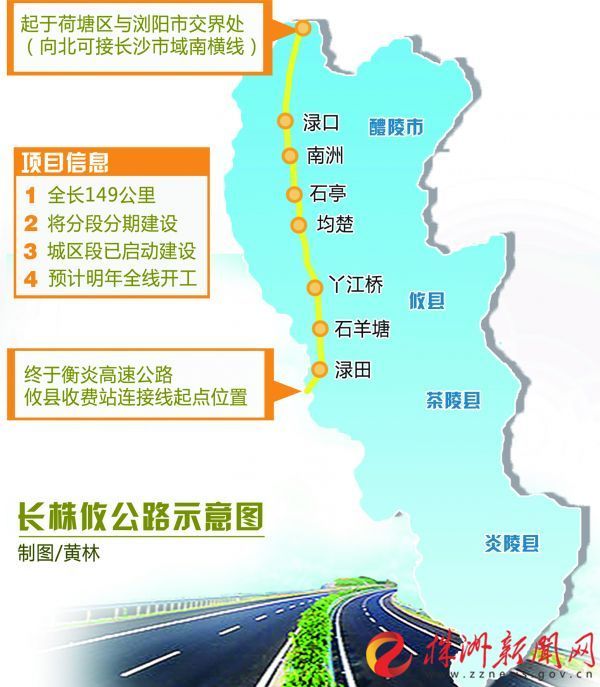 攸县界头至高枧公路等7个公路建设项目集中获批