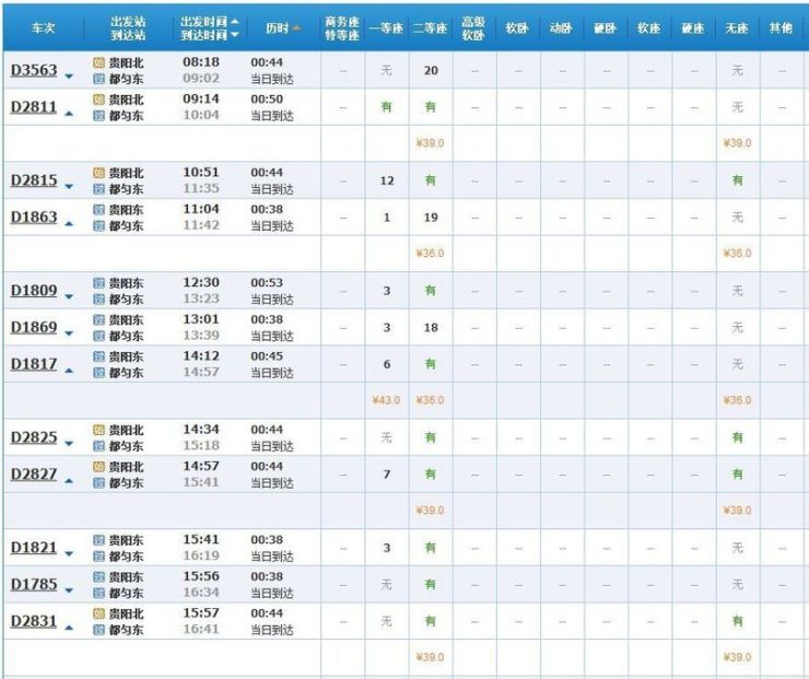 贵阳到全国各地最新高铁票价,出行时刻表来了