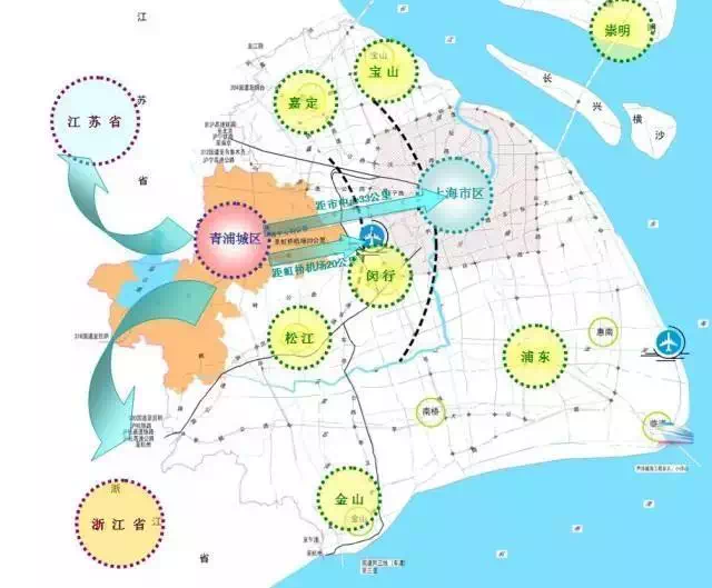 坐享青浦"一城两翼"发展契机,双重叠加效应之上的青浦新城,值得全上海