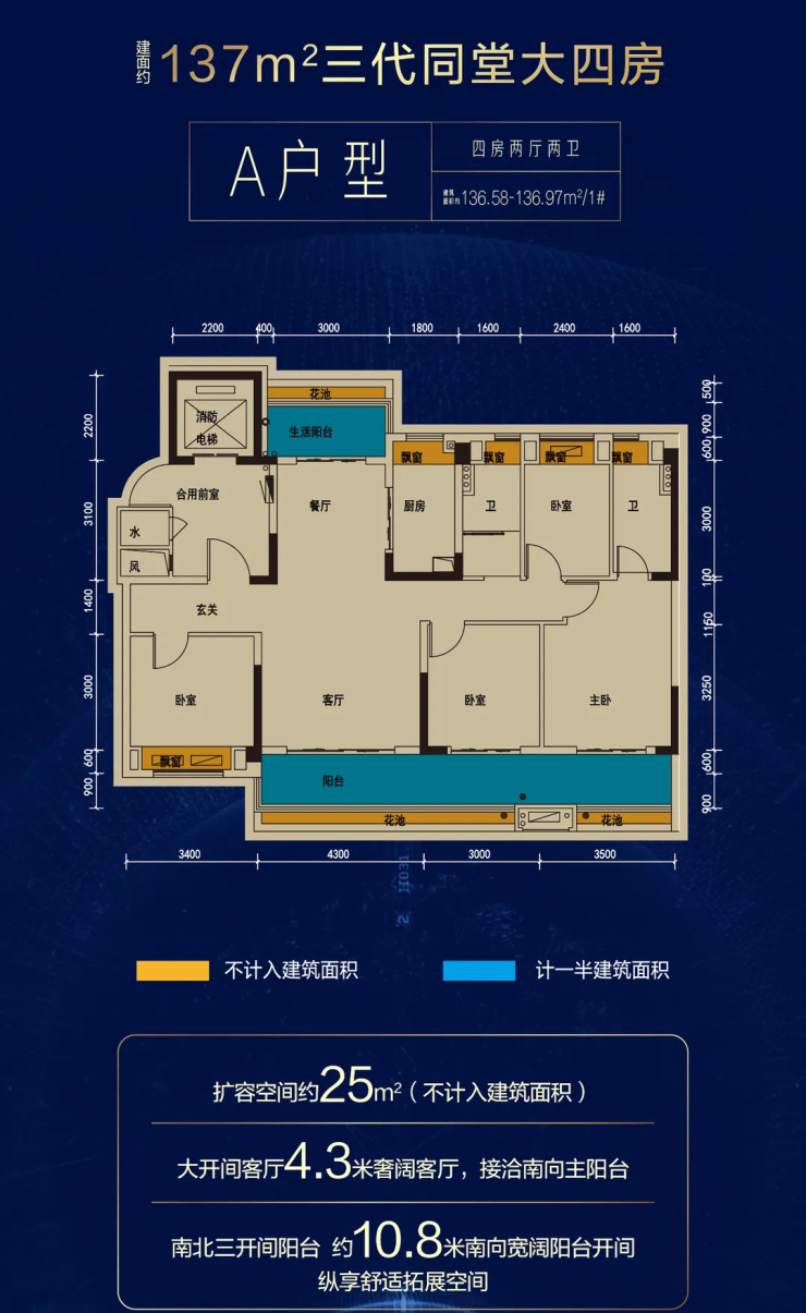 一份邀请函需要查收碧桂园华新时代工地开放日诚邀您的出席