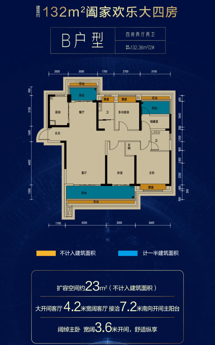 一份邀请函需要查收碧桂园华新时代工地开放日诚邀您的出席