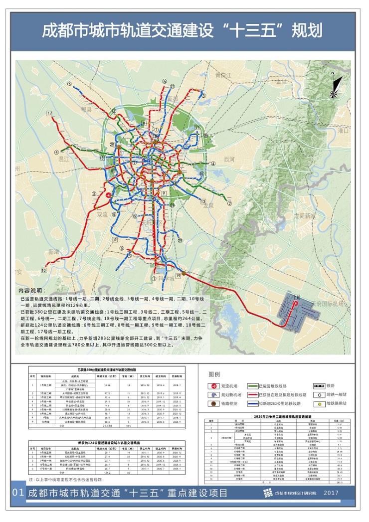 去年10月,成都市规划局公布《成都市城市轨道交通建设
