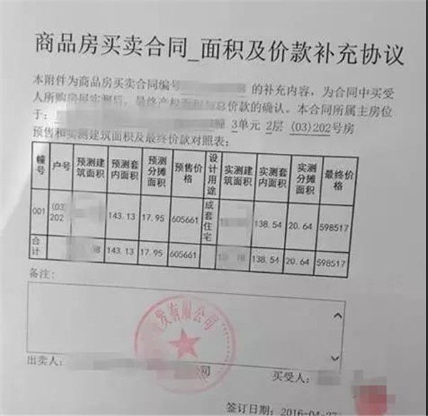 四,购房发票,契税发票