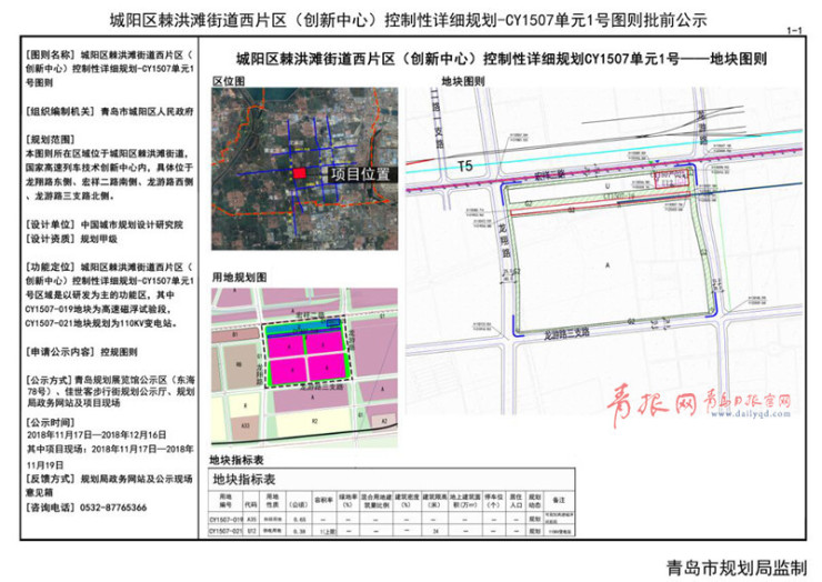 城阳棘洪滩街道规划高速磁浮试验段地块公示