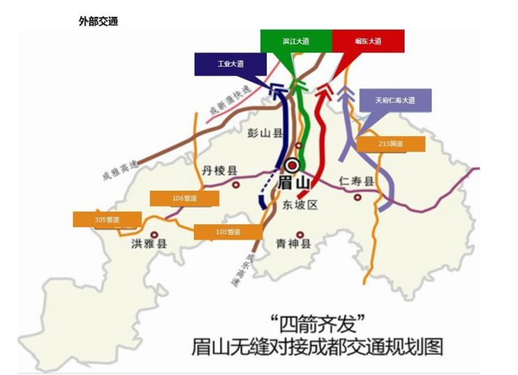 铁路等,随着地铁轻轨线路的逐渐建成,眉山与成都的距离还将进一步拉近