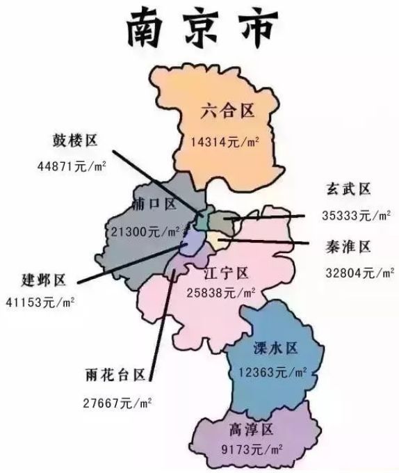 南京7月各区房价地图(缺栖霞区)