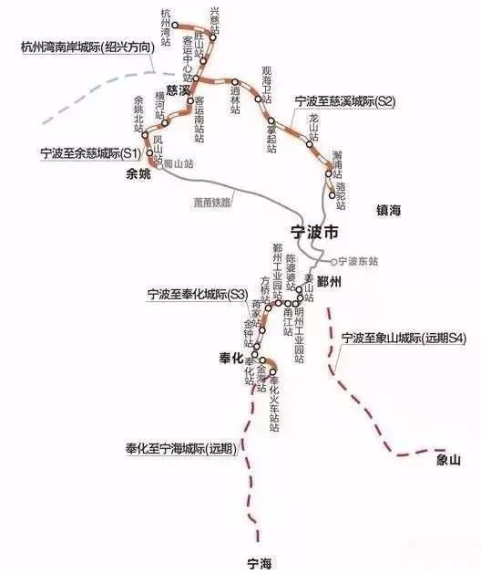 象山城际列车何时动建?浙江发改委发话了……全程13个站!