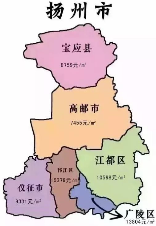 扬州7月各区房价地图